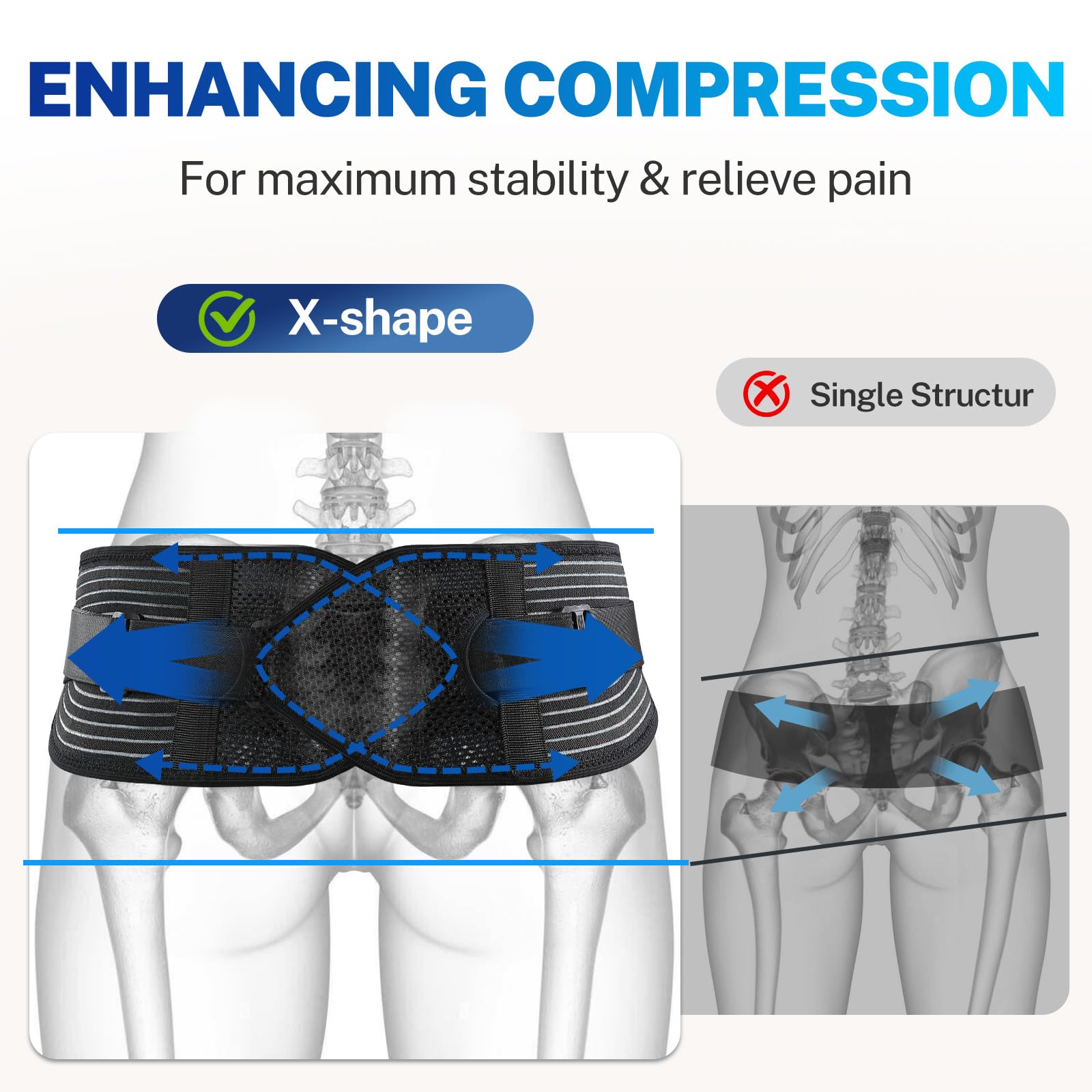 Soporte de Cadera para Articulación SI - Vista 2