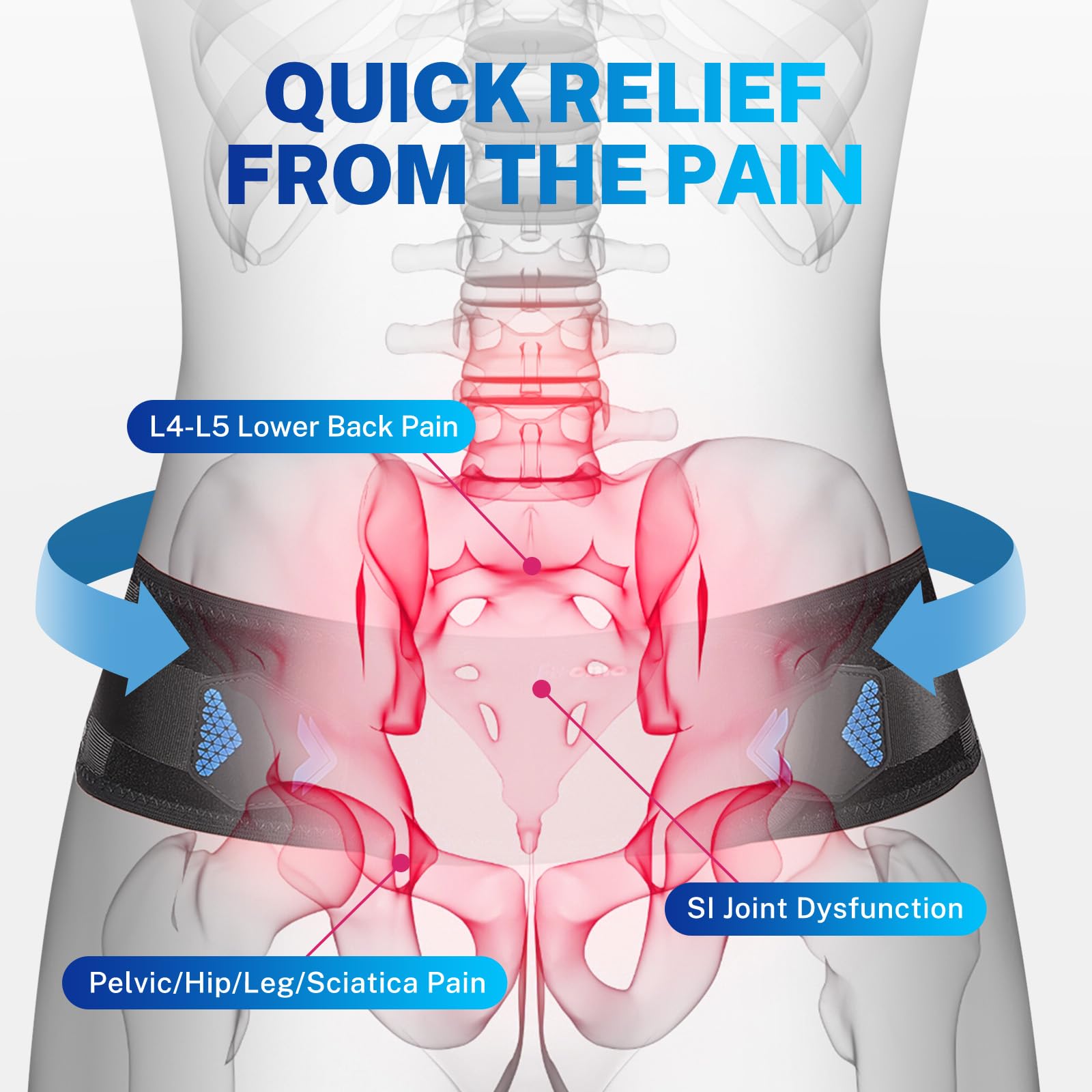Soporte de Cadera para Articulación SI - Vista 3